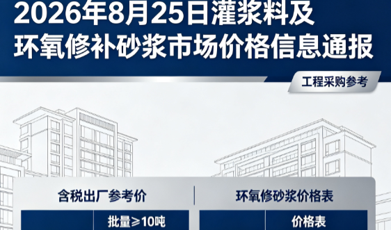 巴音郭楞2026年8月25日灌浆料及环氧修补砂浆市场价格信息通报